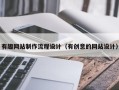 大悟有趣网站制作流程设计（有创意的网站设计）